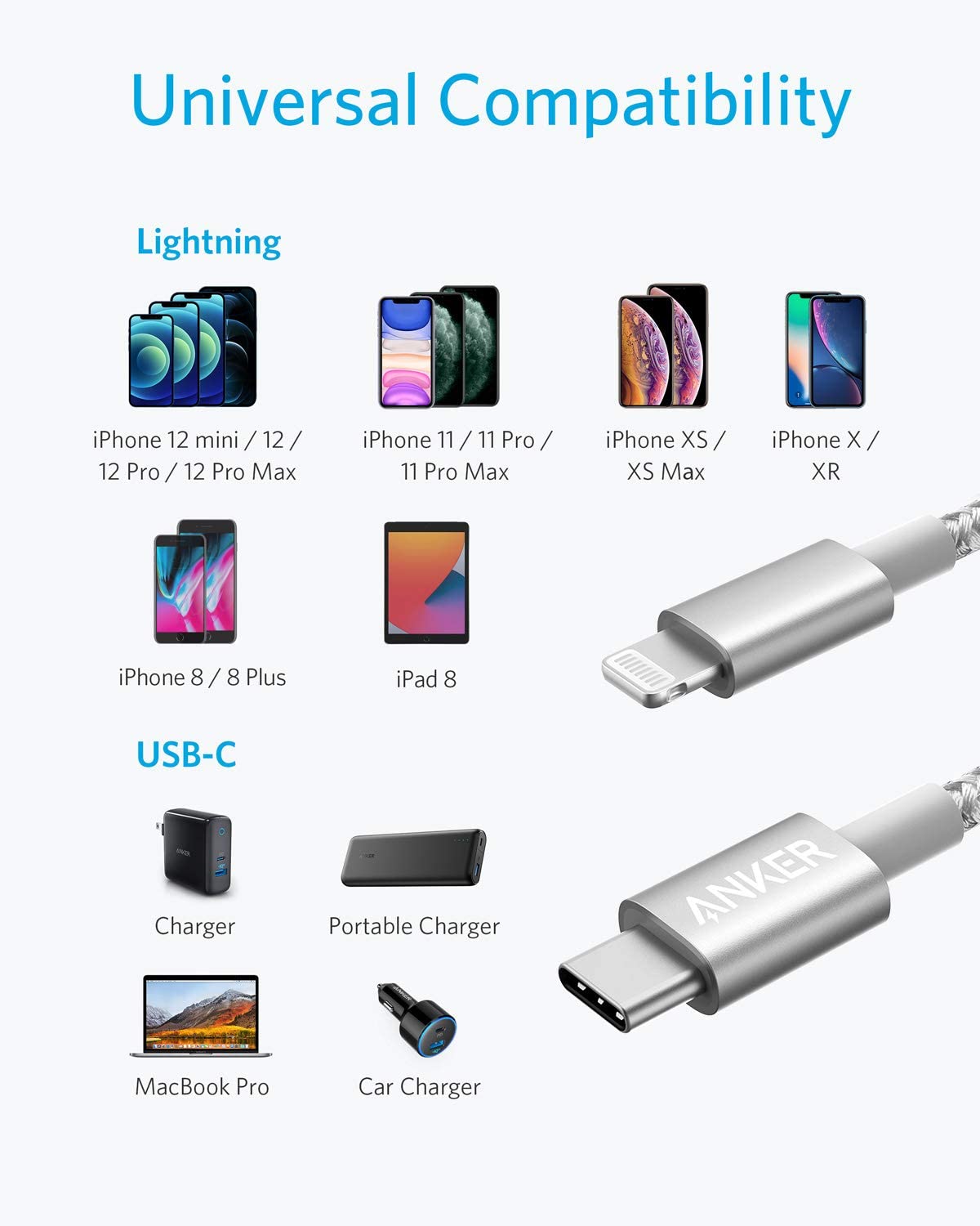 Anker <b>331</b> USB-C to Lightning Cable