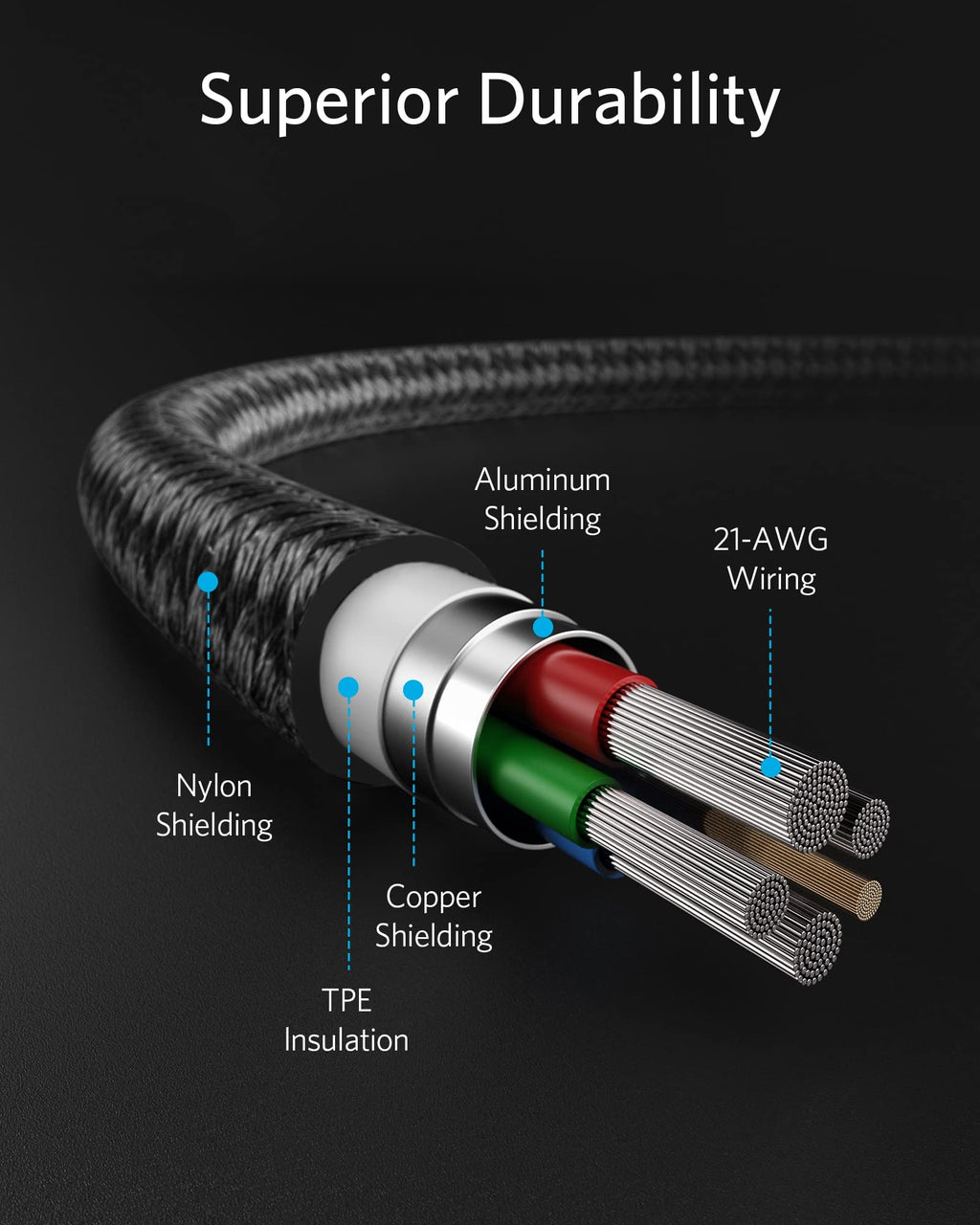 Anker <b>331</b> USB-C to Lightning Cable