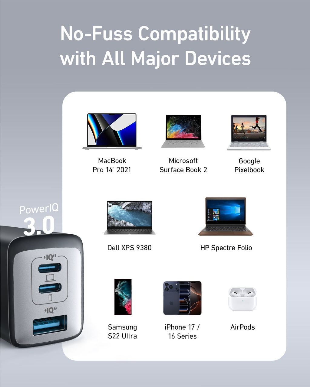 Anker <b>735</b> Charger (Nano II 65W)