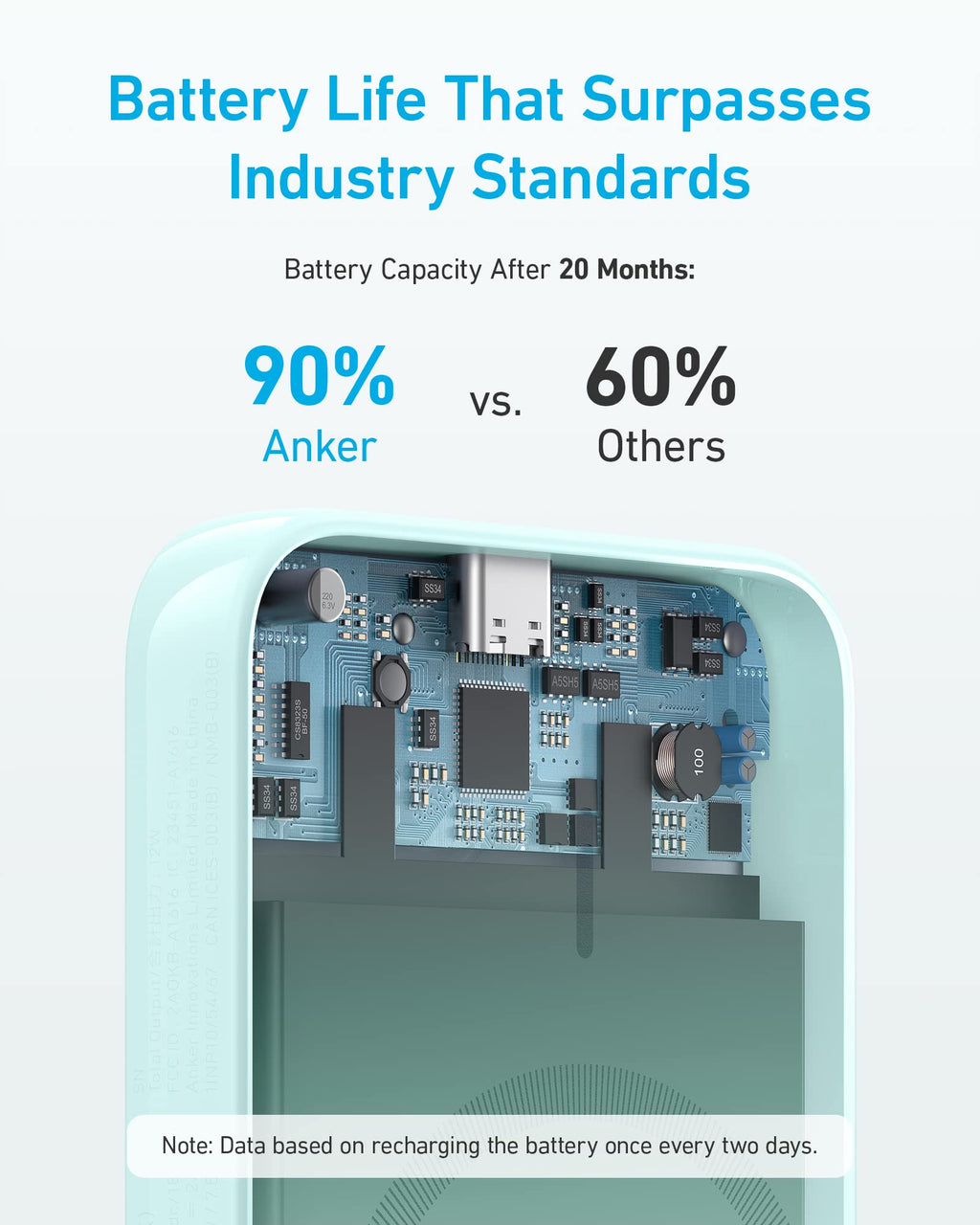 Anker <b>321</b> MagGo Battery (PowerCore Magnetic 5K)