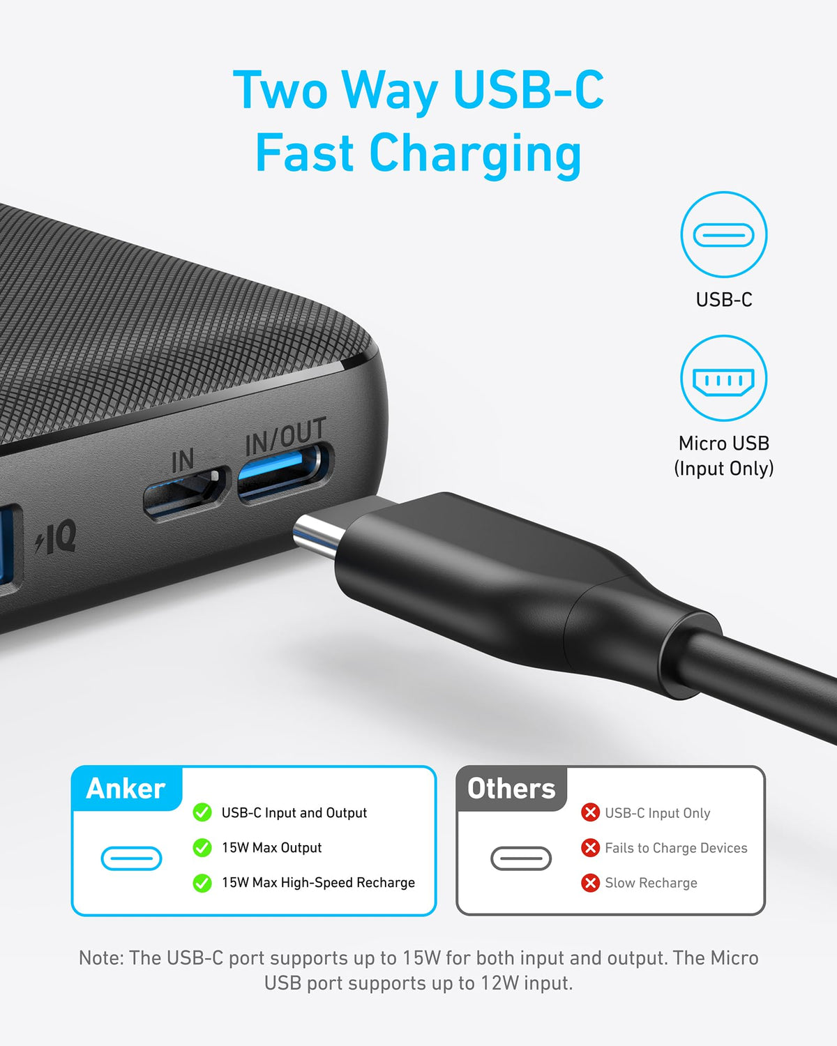 Anker <b>313</b> Power Bank (PowerCore 10K)